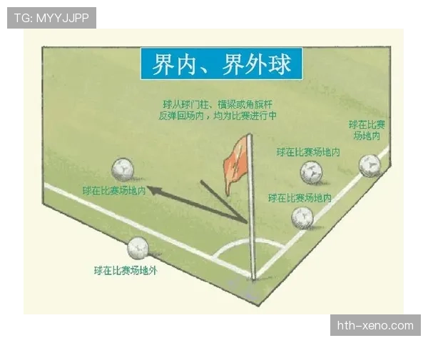 围堵裁判会被判什么犯规？足球规则到底怎么规定的