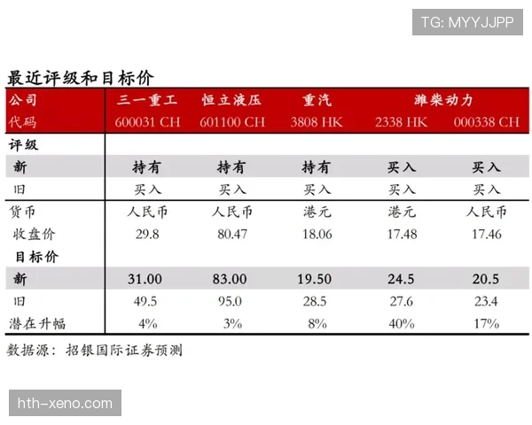 深圳新鹏城急需抢分缓解中超联赛保级压力